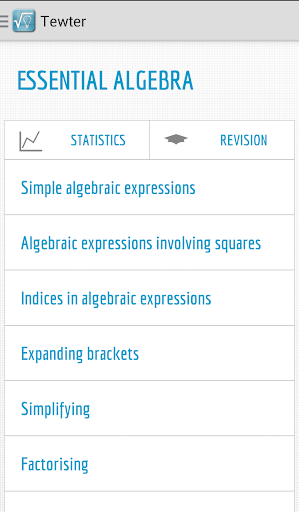 Tewter Essential Algebra