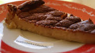 Dessert Recipes With Lots Of Eggs / Hong Kong Style Egg Tarts Recipe By Tasty : From cakes to brownies, your sweet tooth will love our dessert recipes.