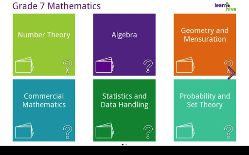 Grade 7 Math Learning Cards