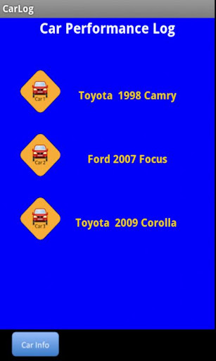 Car Performance Log