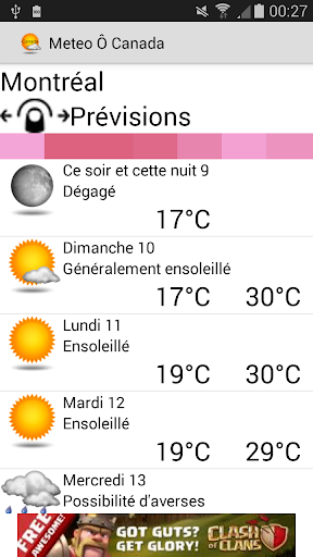 Météo au Canada