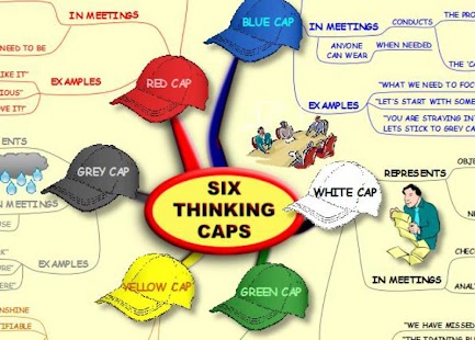 Download Six Thinking Caps - Mind Map APK for Android