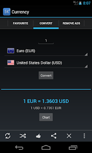 Forex Currency Rates 2(圖3)-速報App