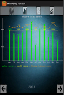 How to download Mini Money Manager 1.0 mod apk for laptop