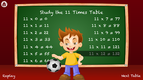 Times Tables For Kids by IDZ Digital Private Limited poster 10