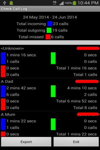 Check call site. Check call site. Data check. Как пользоваться fun phone call. Receive a call.