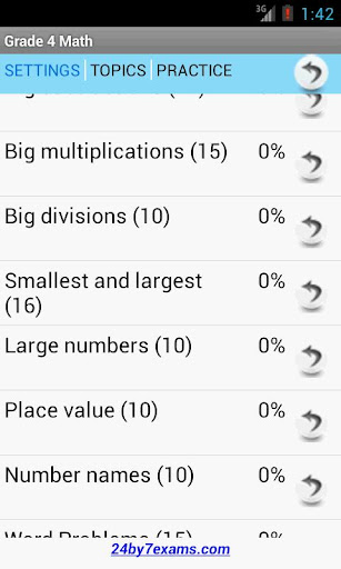 Grade 4 Math by 24by7exams