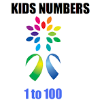 Kids Numbers Apk