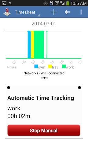 Geofence auto Timesheet