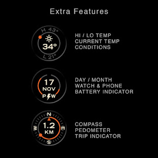 Ranger Military Watch Face(圖2)-速報App