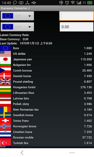 Pocket Currency Converter