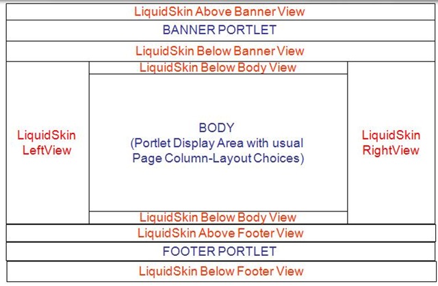 [LiquidSkinAreas[3].jpg]