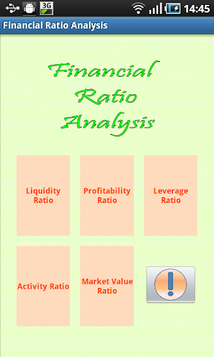 Financial Ratio Analysis