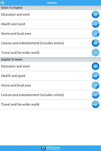 【免費教育App】GCSE Dutch Vocab - OCR Lite-APP點子