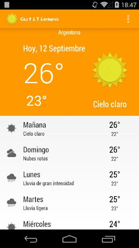 【免費天氣App】GutiTiempo-APP點子