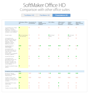 Office HD: Presentations FULL Screenshot