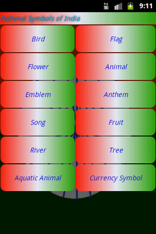 Indian National Symbols