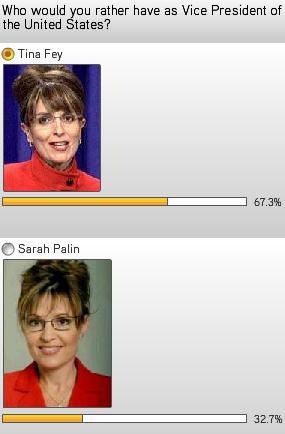 Tina Fey, Sarah Palin Vice President survey