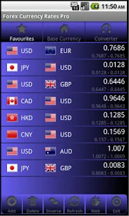 外匯價格臨(圖2)-速報App