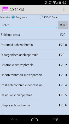 【免費醫療App】ICD-10-CM-APP點子