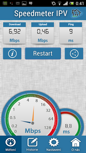 Speedmeter IPV