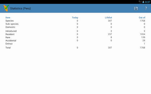Ecuador Peru Bolivia Checklist Screenshots 12