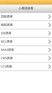 iNurse Tools 心電図電極装着