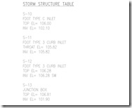 structure_table