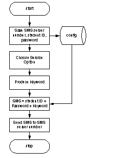 [clip_image026[3].gif]