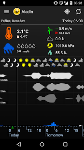 Meteor (Počasí) » Aladin - náhled