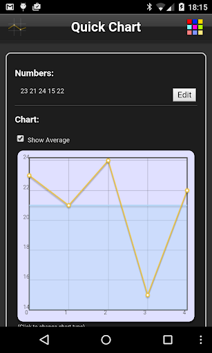 Quick Chart Free