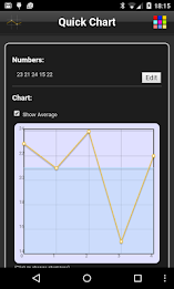 Quick Chart Lite poster 1