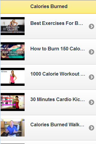 Calories Burned