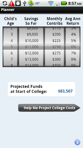 TIAA-CREF Saving4College