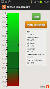 eSense Temperature(圖6)-速報App