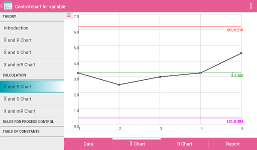 【免費教育App】Statistical Quality Control-APP點子