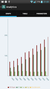 Oil Facts Screenshots 3