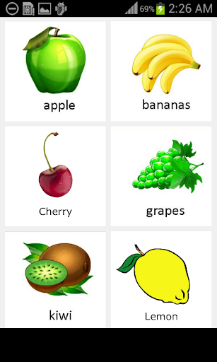 Fruits Names