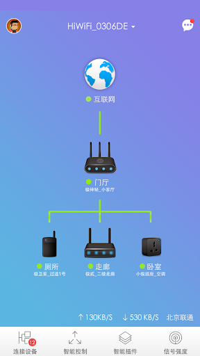 极路由