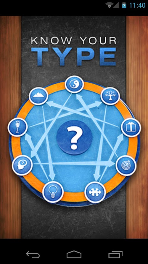 Android application Know Your Type screenshort