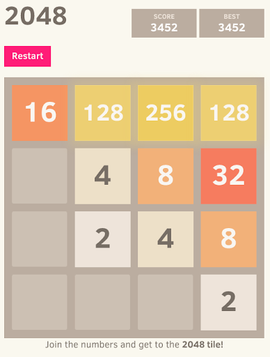 2048