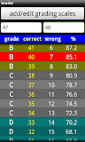Grader for teachers
