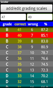 Grader for teachers(圖1)-速報App