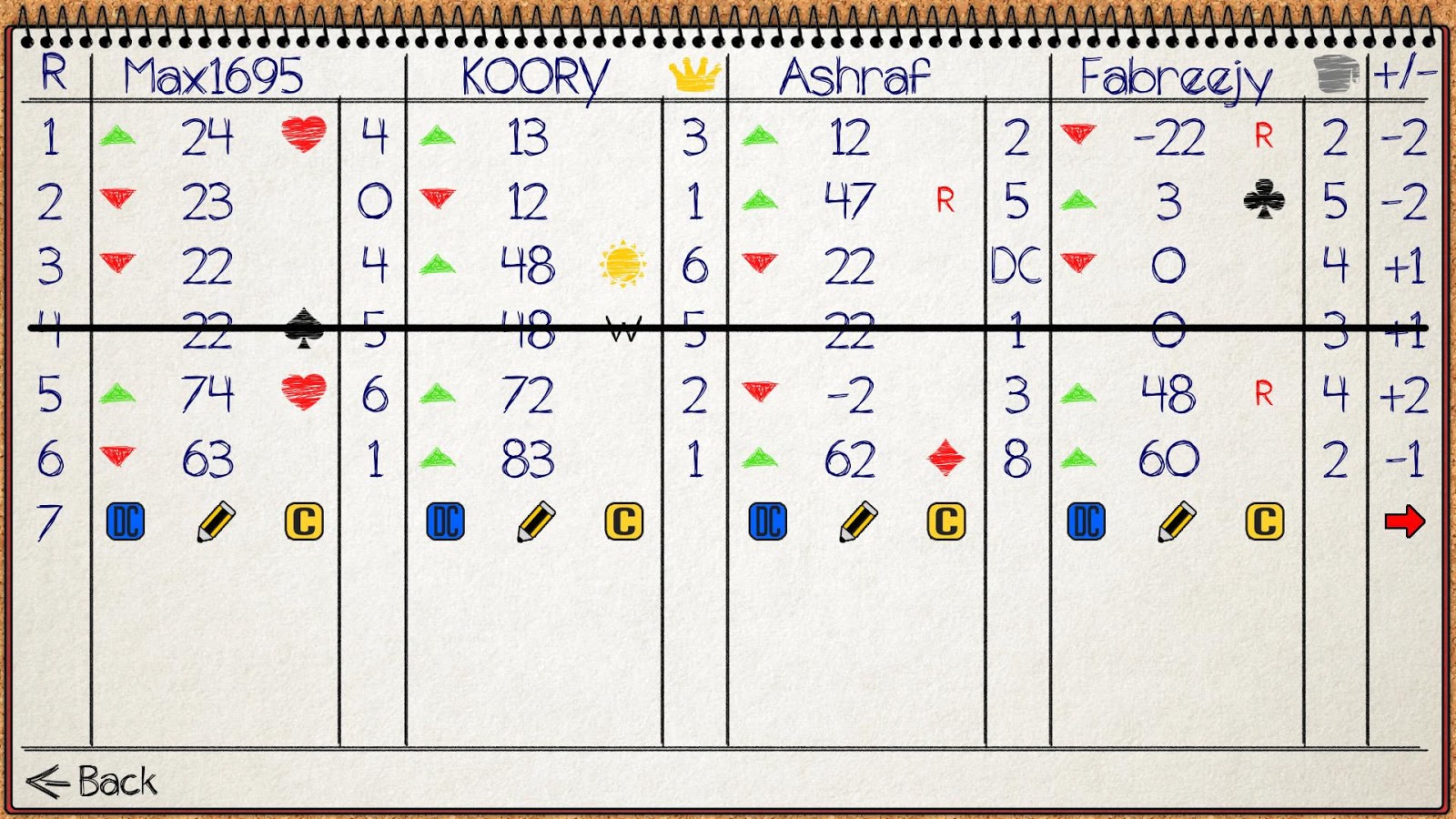 Estimation Calculator Android Apps on Google Play