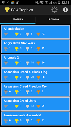 PS 4 Trophies