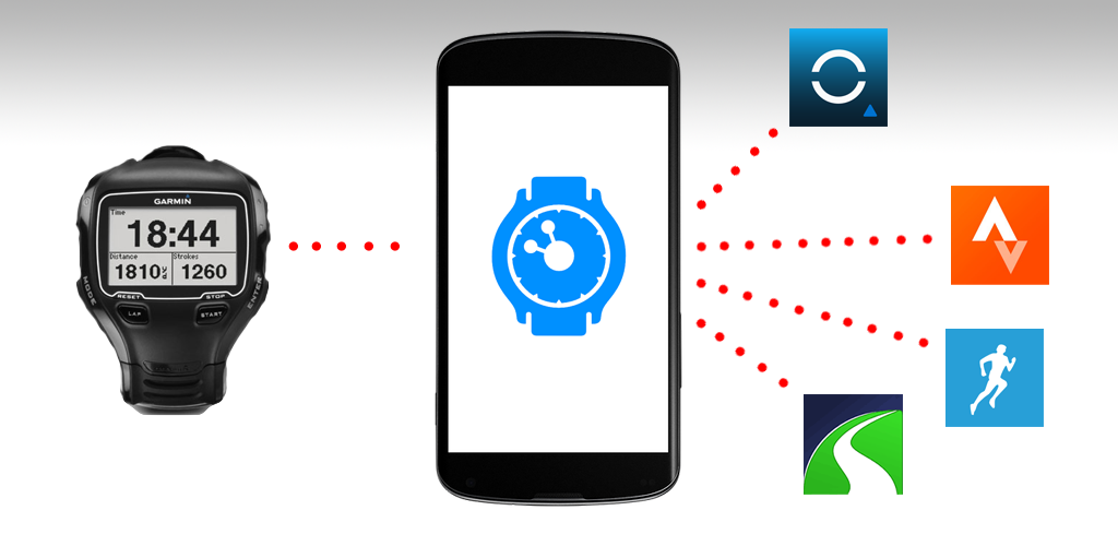 Приложение для смарт часов xiaomi mi. Смарт часы ксиоми редми вотч 2 лайт. Led music alarm clock батарейка. Циферблат для умных часов. Xiaomi mi watch приложения.