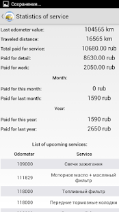 Car expenses(圖4)-速報App