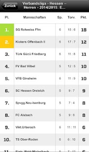 How to get SG Rot-Weiss Frankfurt e.V. lastet apk for android