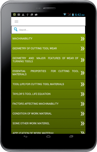 Science of Manufacturing 2