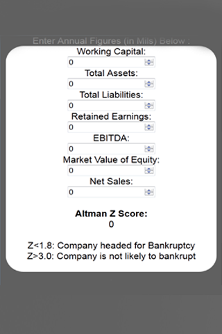 Altman Z Score Calculator